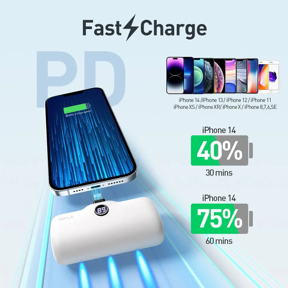 IWALK  Capsule Pocket Mini Power Bank Portable 4800mAh Fast Charging Power Bank Digital Display Suitable for iPhone Lightning